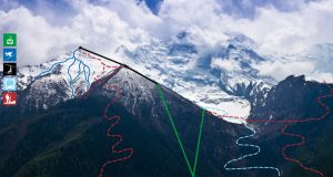 Wird der Salzburger Skiresort Obertauern tatsächlich in Indien nachgebaut?